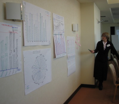 2010 – Najlepsze praktyki produkcyjne