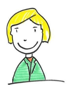 W której grupie Ty?